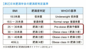 ジェラードン西本の昔若い頃