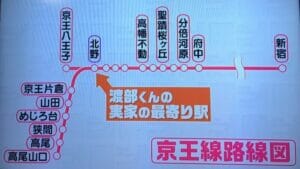 渡部建の兄姉と父母