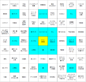 福田麻貴の学歴の高校大学