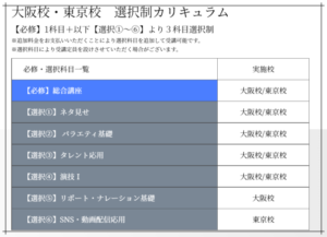 河邑ミクの学歴と高校大学